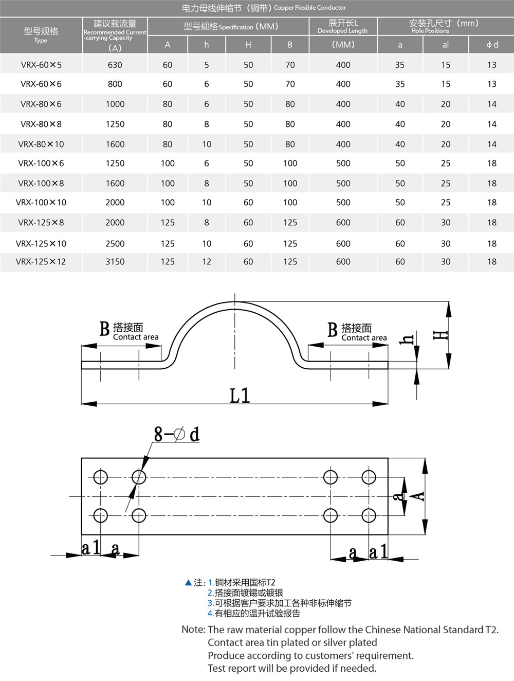 銅軟連接選型參考圖.jpg 銅軟連接選型參考圖.jpg